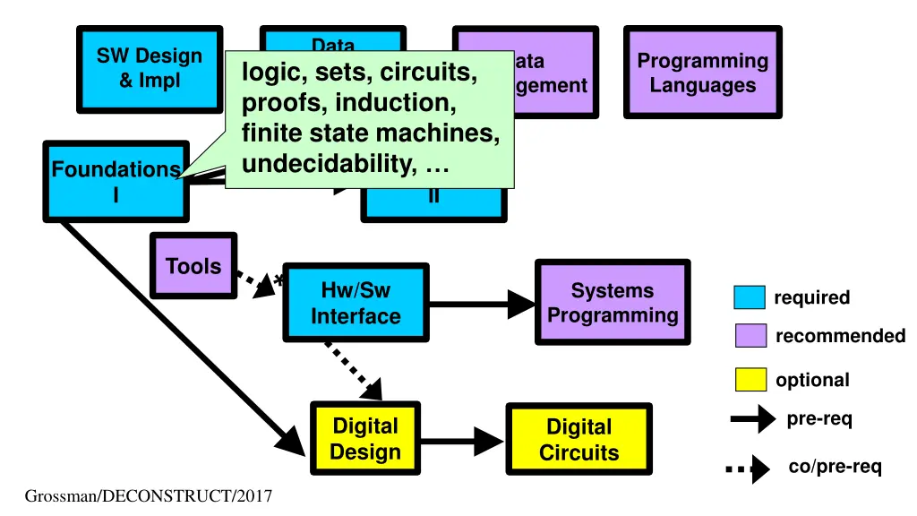 slide20