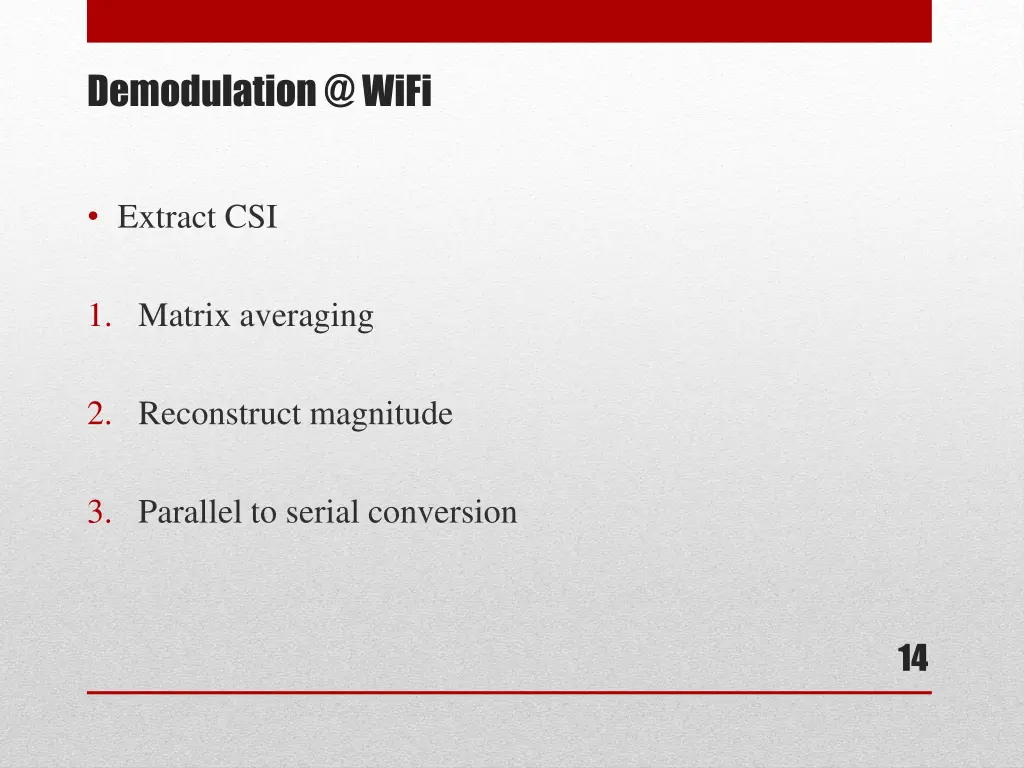 demodulation @ wifi