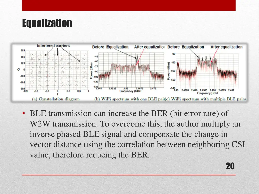 equalization