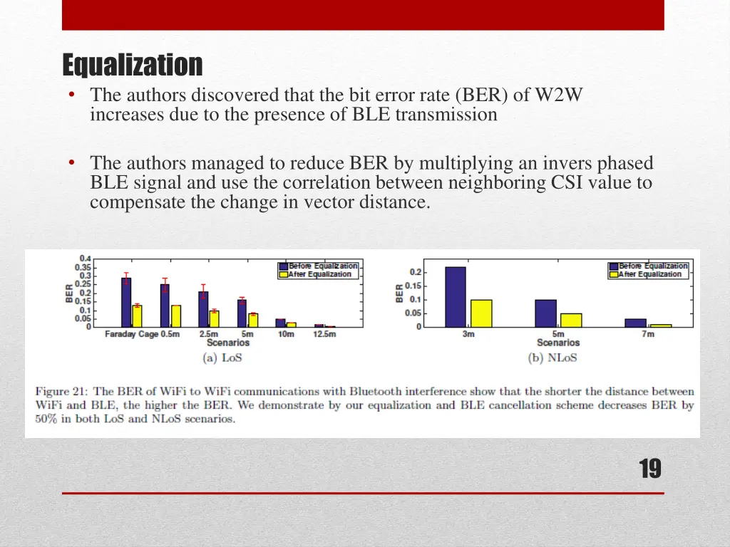 equalization the authors discovered that