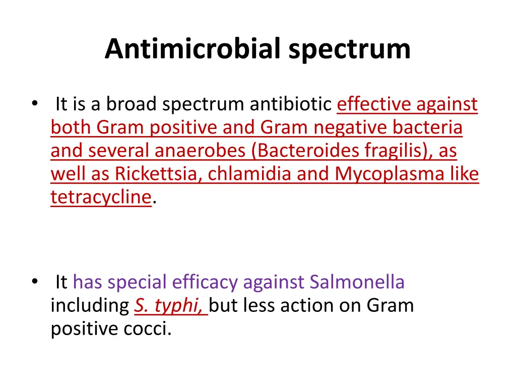 antimicrobial spectrum