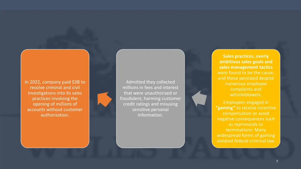 sales practices overly ambitious sales goals