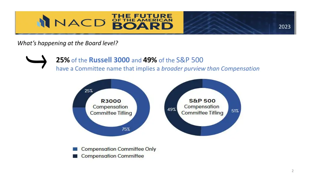 slide2