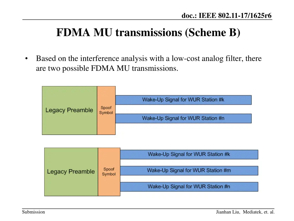 doc ieee 802 11 17 1625r6 7