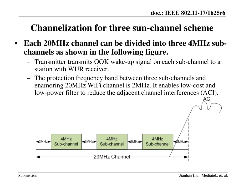 doc ieee 802 11 17 1625r6 9