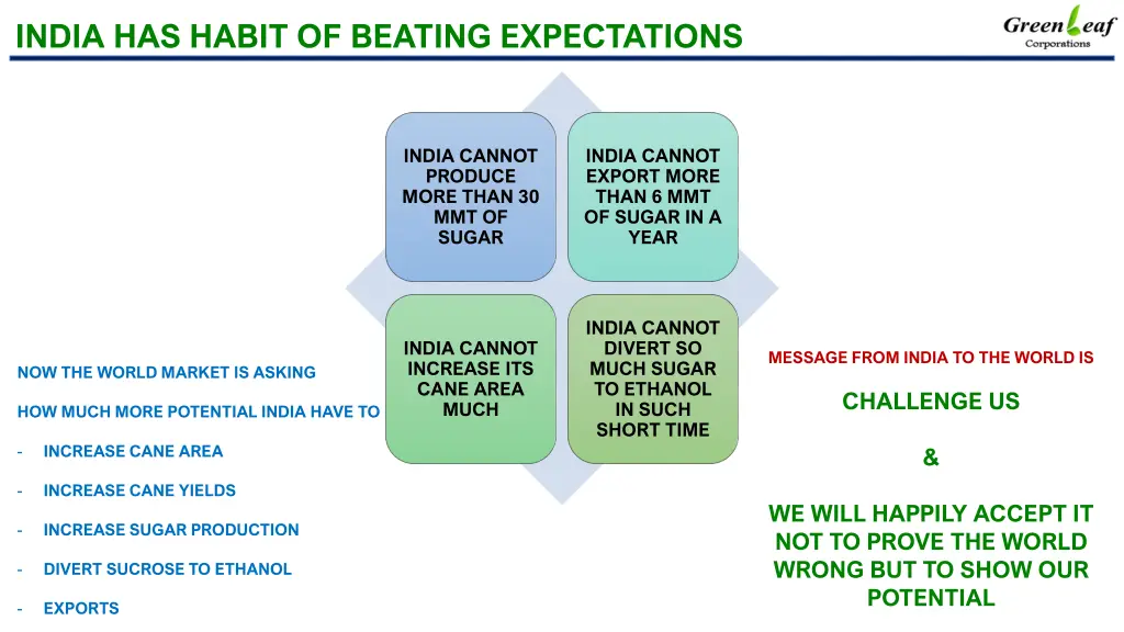 india has habit of beating expectations