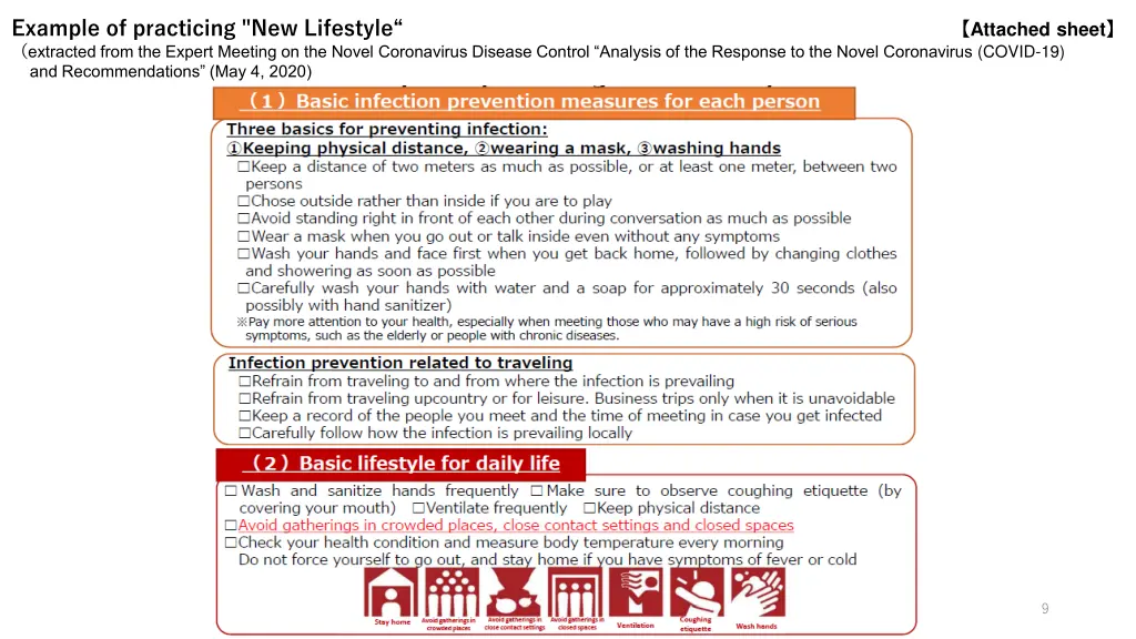 example of practicing new lifestyle extracted