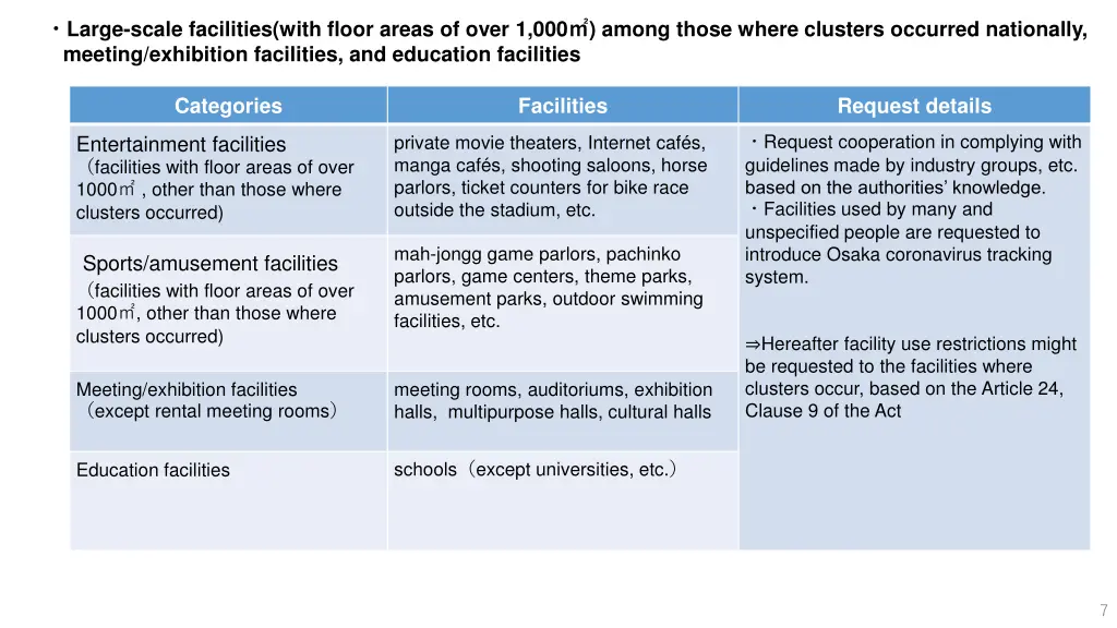 large scale facilities with floor areas of over