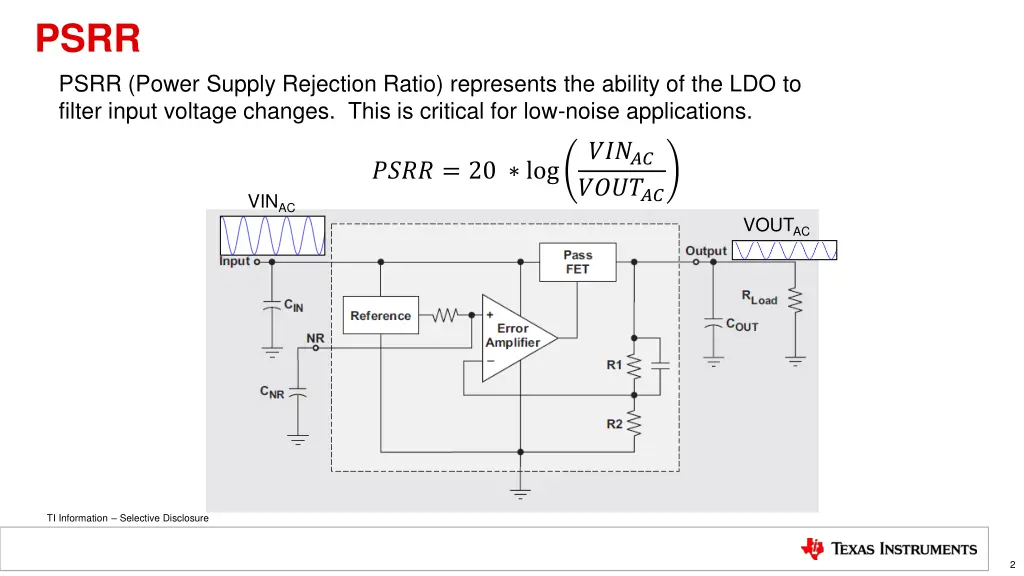 psrr psrr power supply rejection ratio represents