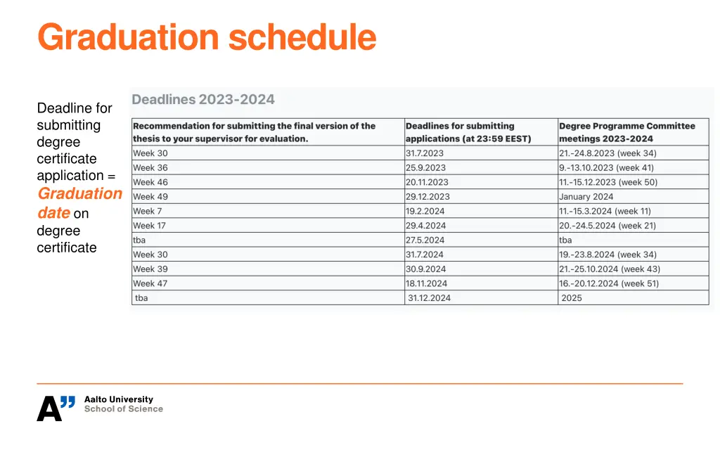 graduation schedule