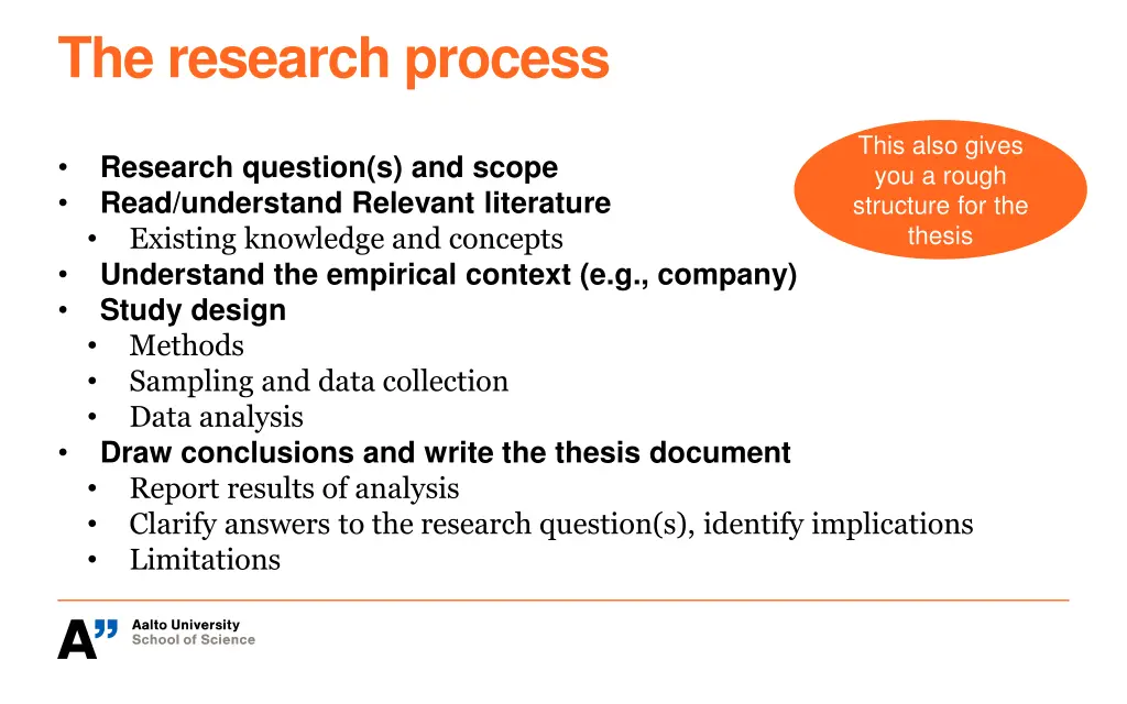 the research process