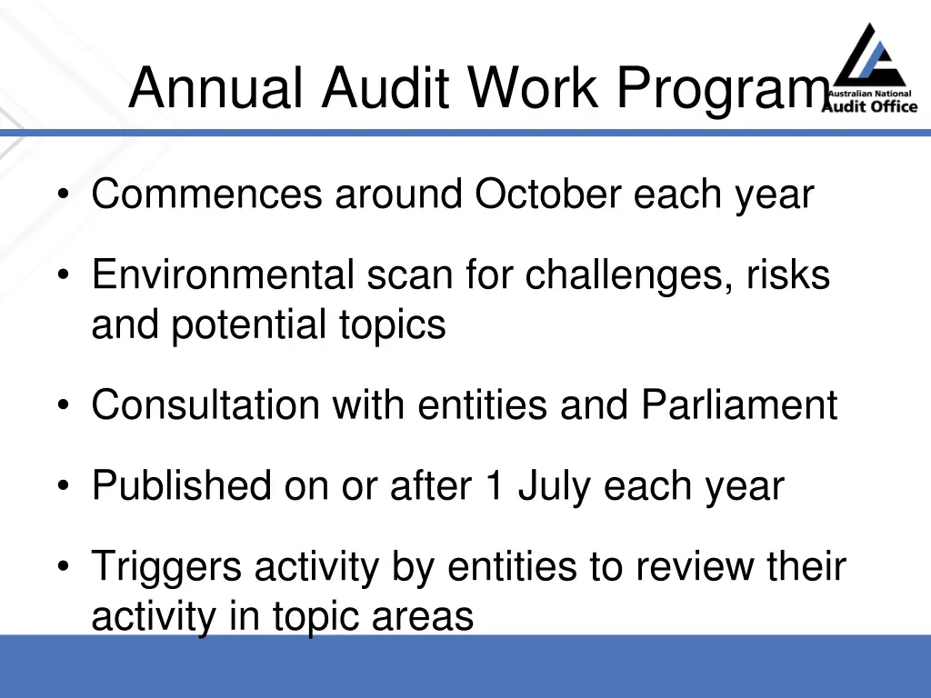 annual audit work program