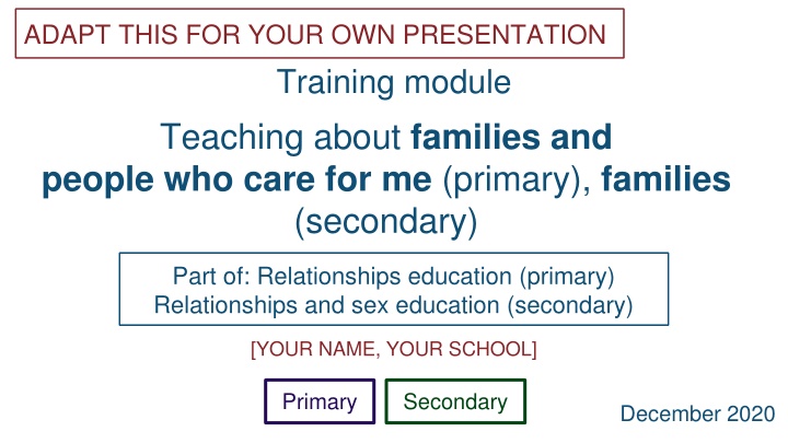 adapt this for your own presentation training