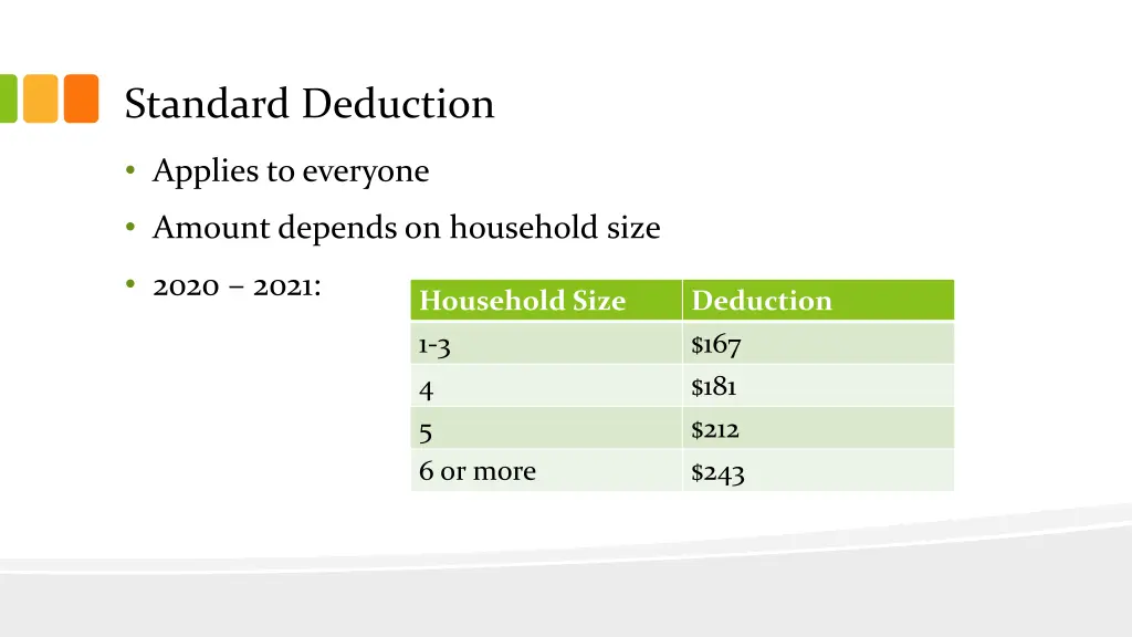 standard deduction