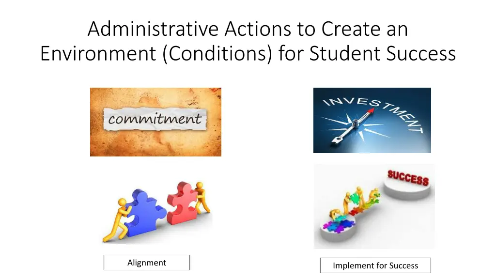 administrative actions to create an environment