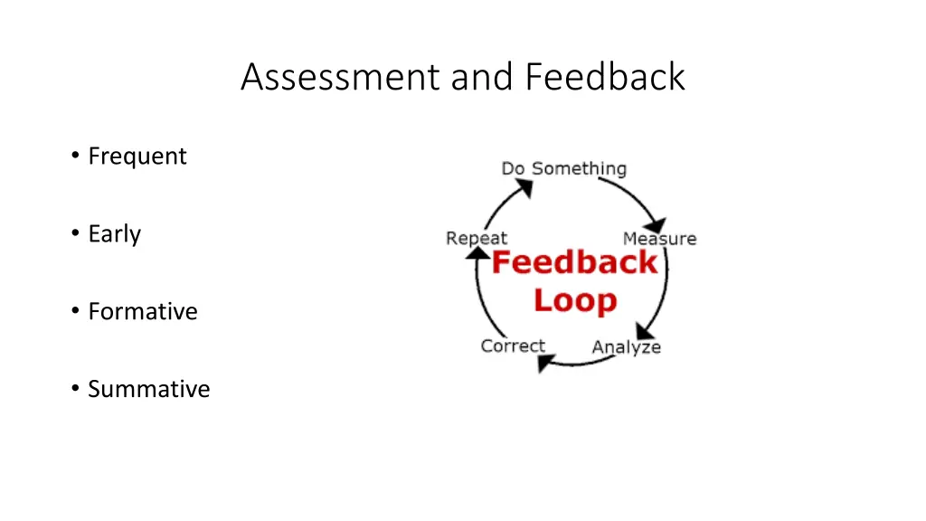 assessment and feedback