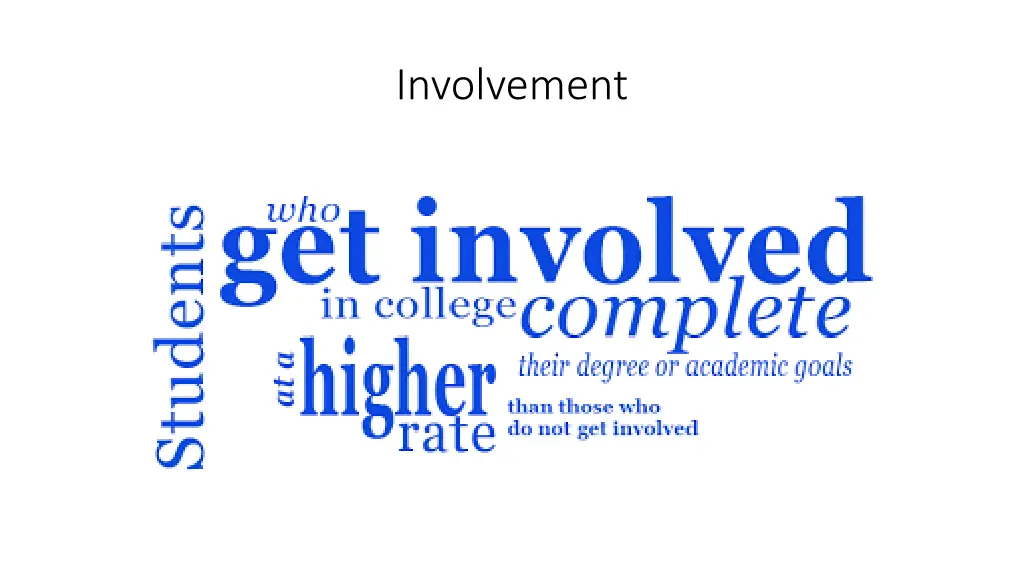 involvement