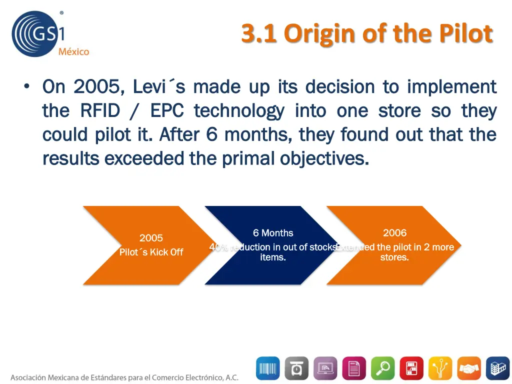 3 1 origin of the pilot