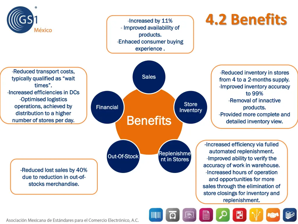 4 2 benefits