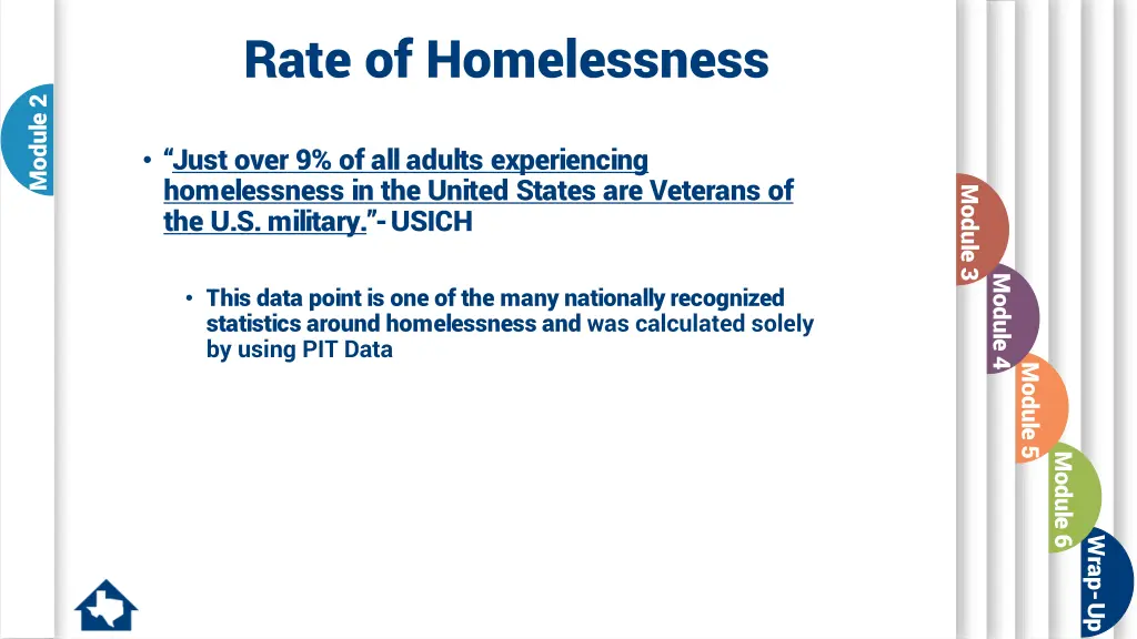 rate of homelessness