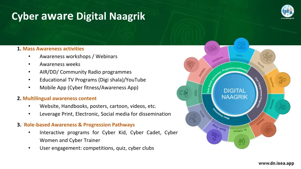 cyber aware digital naagrik