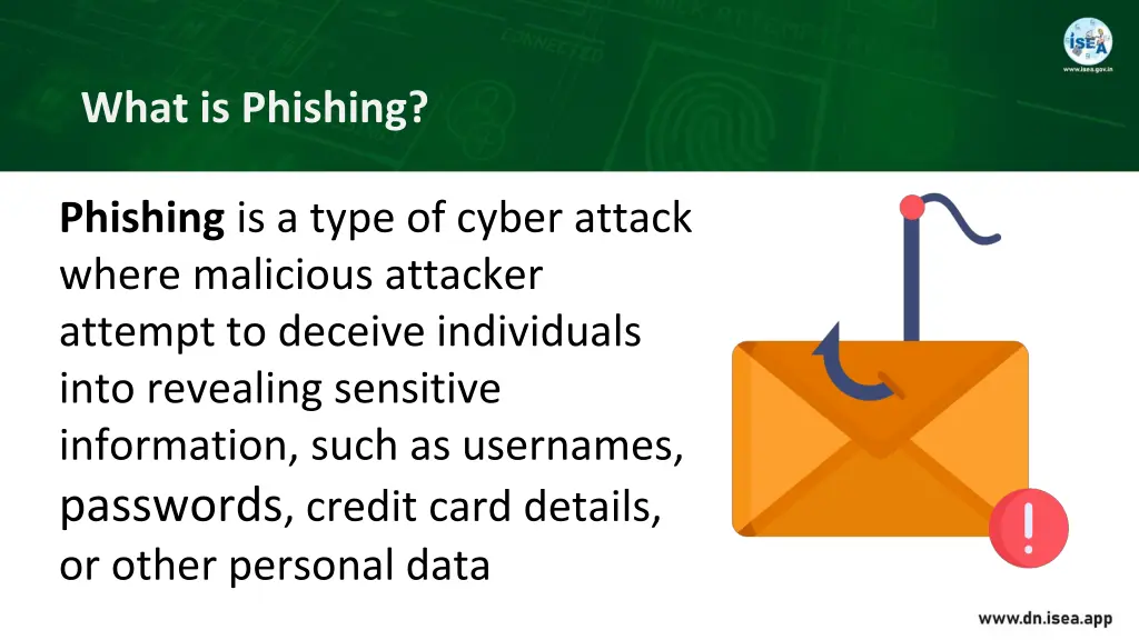 what is phishing