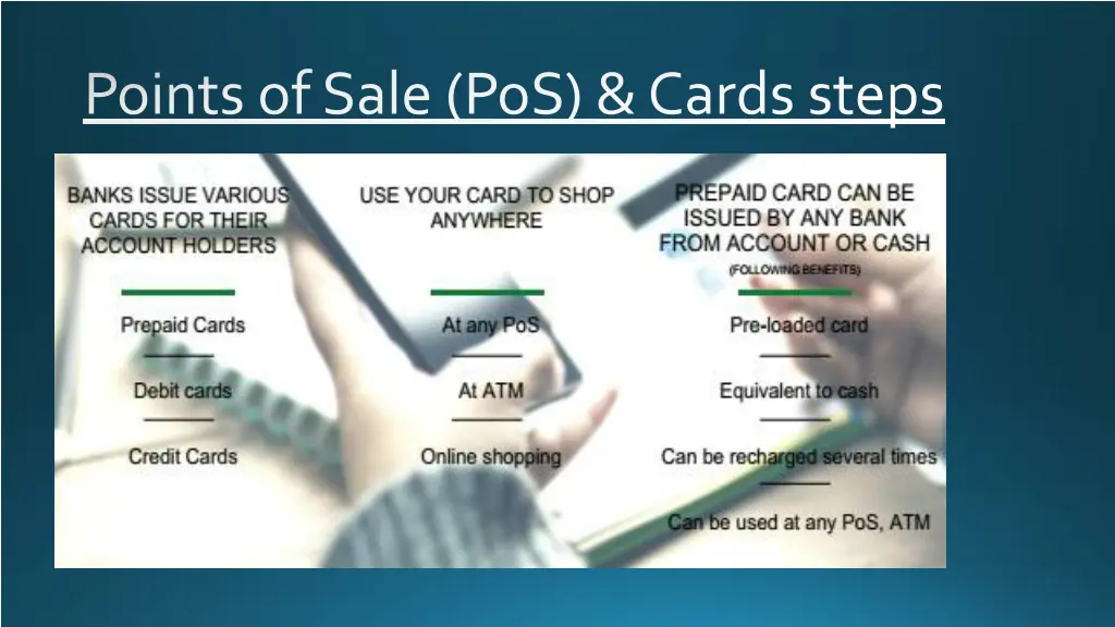 points of sale pos cards steps