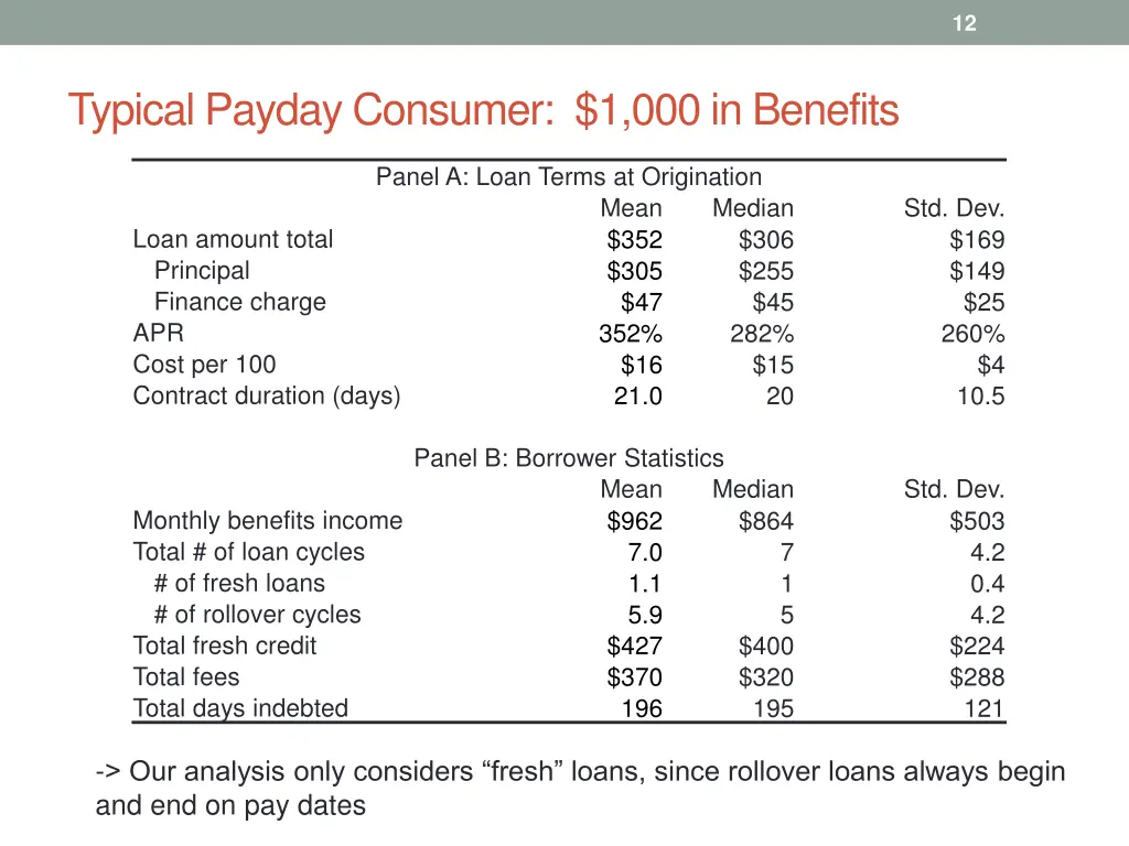 slide12