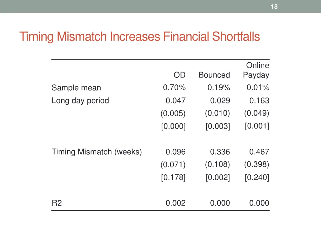 slide18