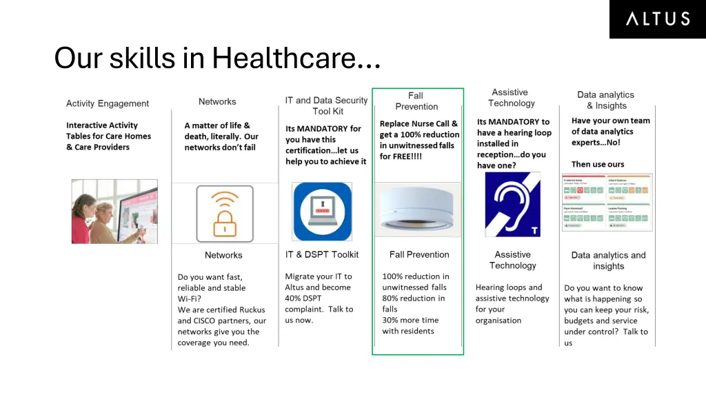 our skills in healthcare