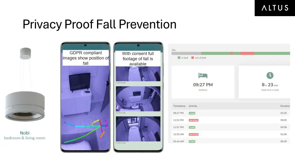 privacy proof fall prevention