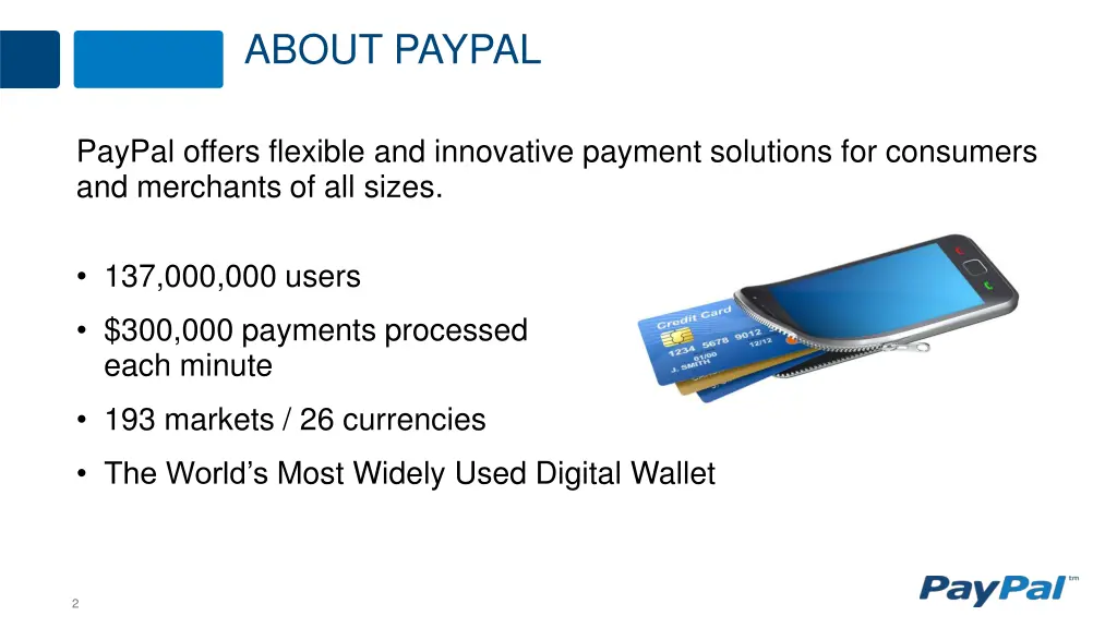 about paypal