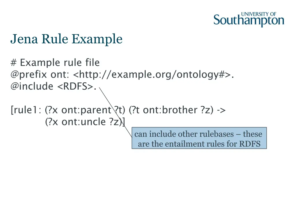 jena rule example