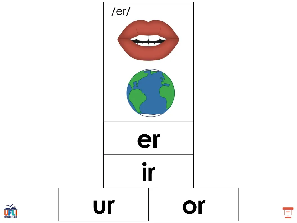 er ir
