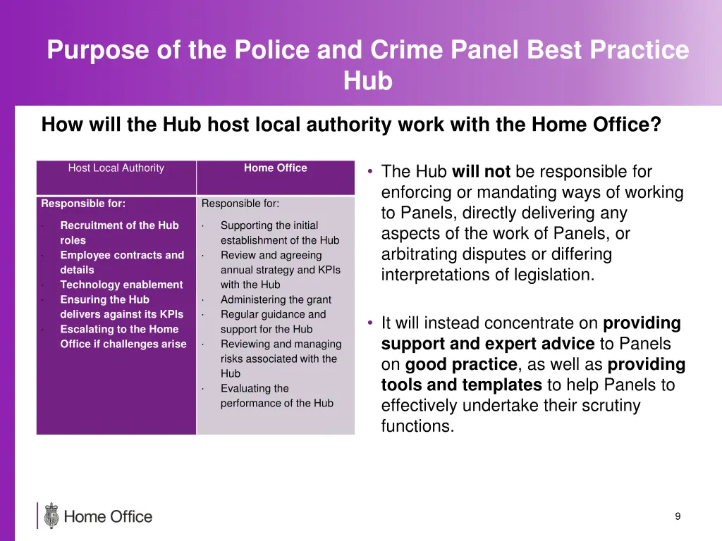 purpose of the police and crime panel best 4