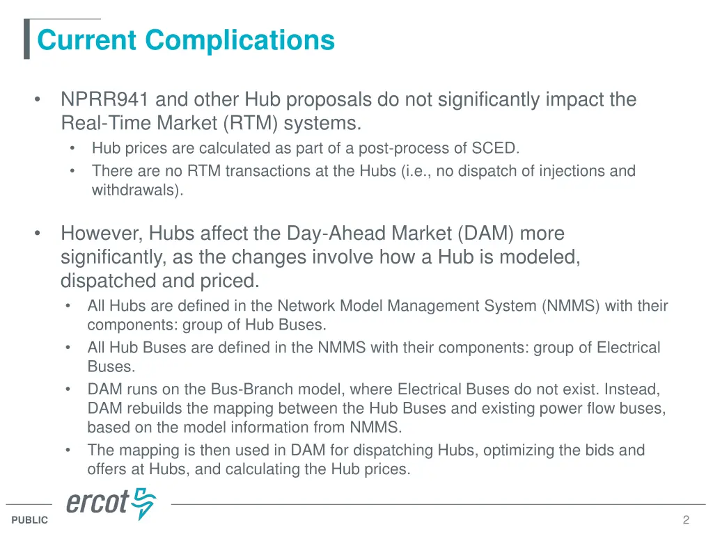 current complications