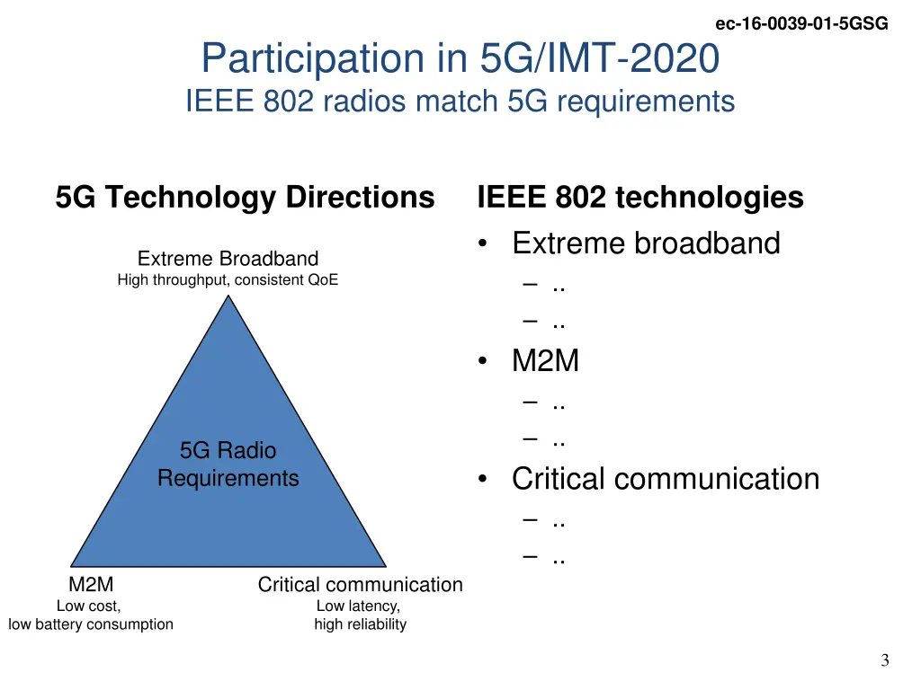 ec 16 0039 01 5gsg 2