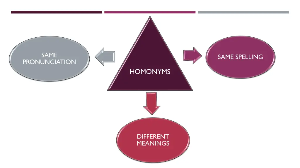 slide10