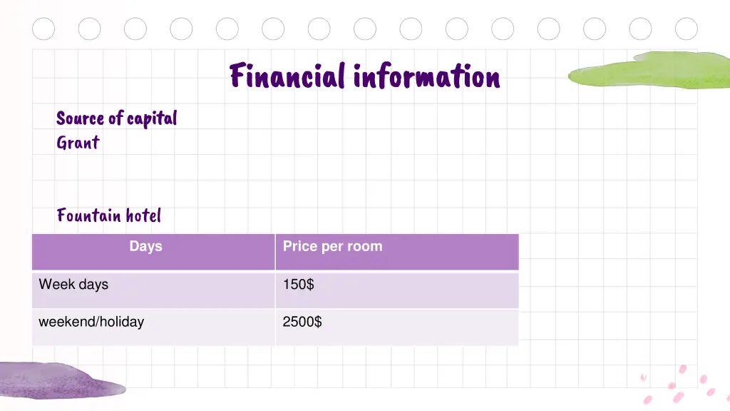 financial information financial information