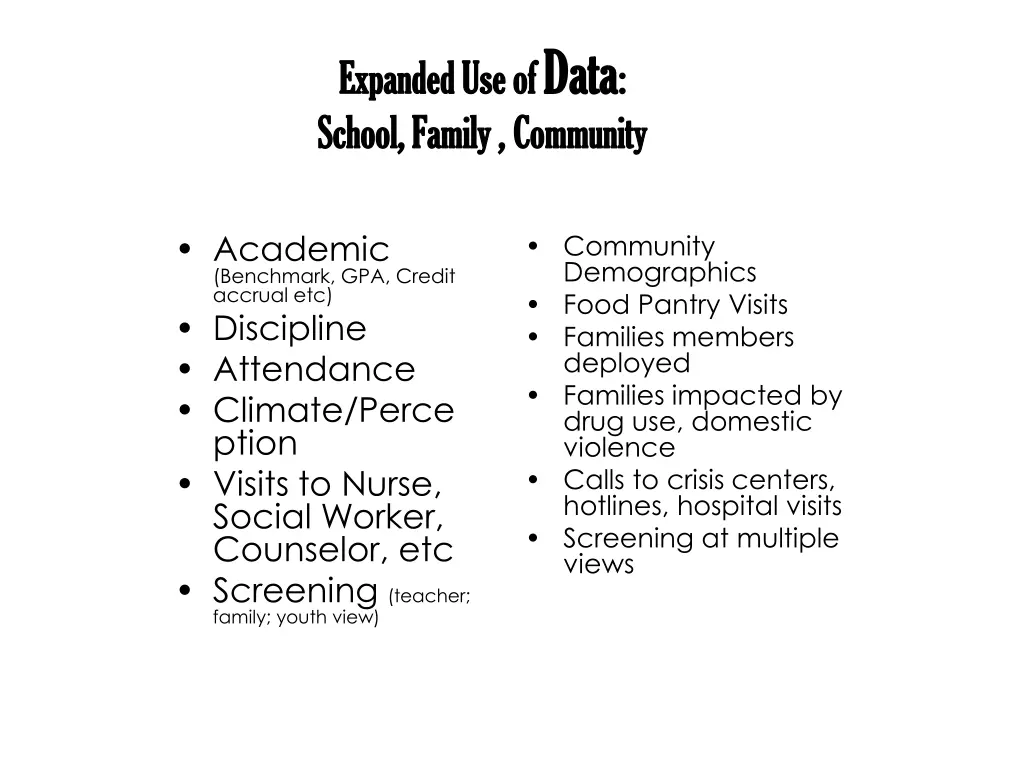 expanded use of expanded use of data school