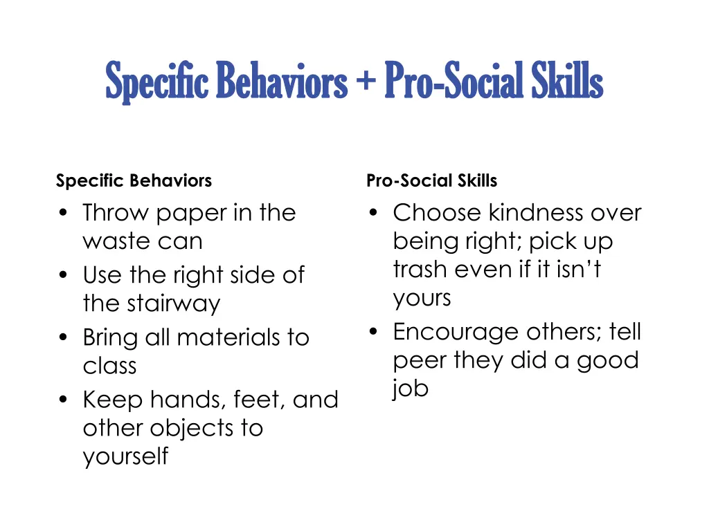 specific behaviors pro specific behaviors