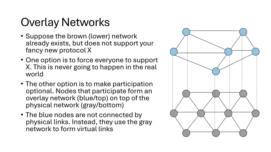 overlay networks suppose the brown lower network
