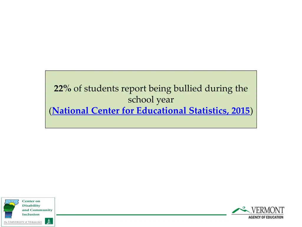 22 of students report being bullied during