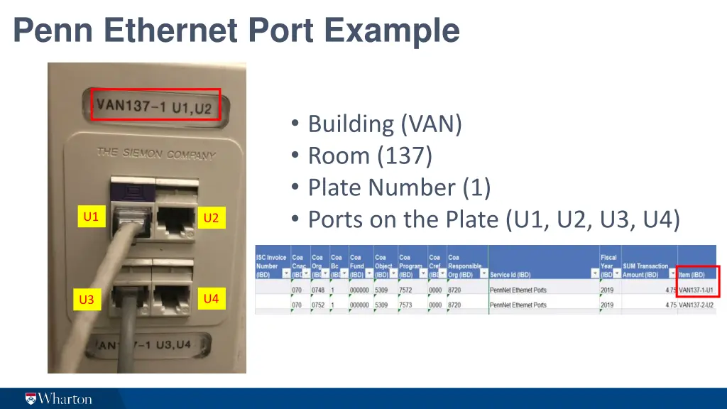 penn ethernet port example