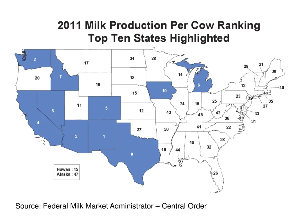 source federal milk market administrator central 1