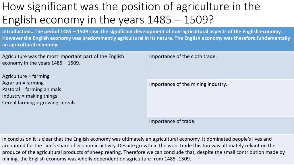 how significant was the position of agriculture