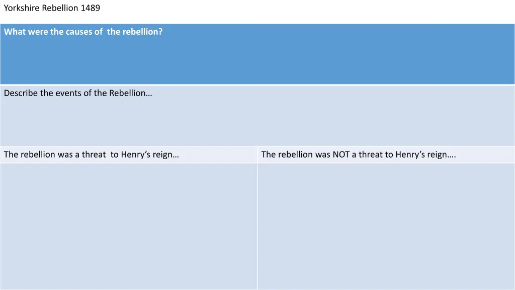 yorkshire rebellion 1489