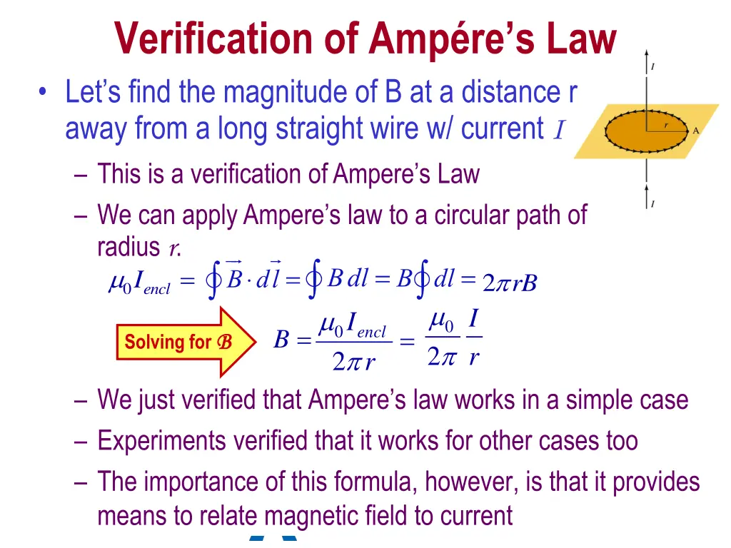 verification of amp re s law let s find