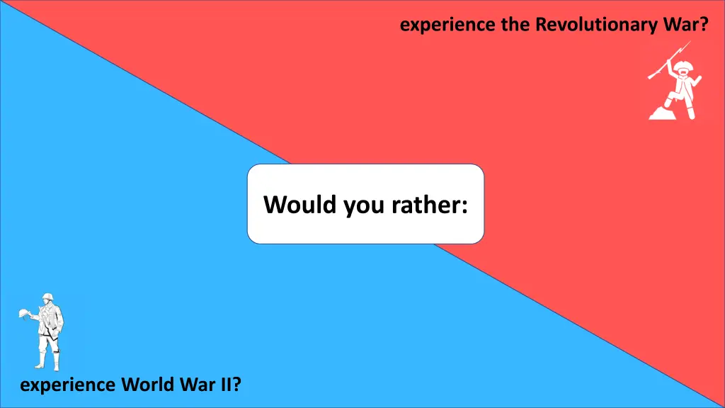 experience the revolutionary war