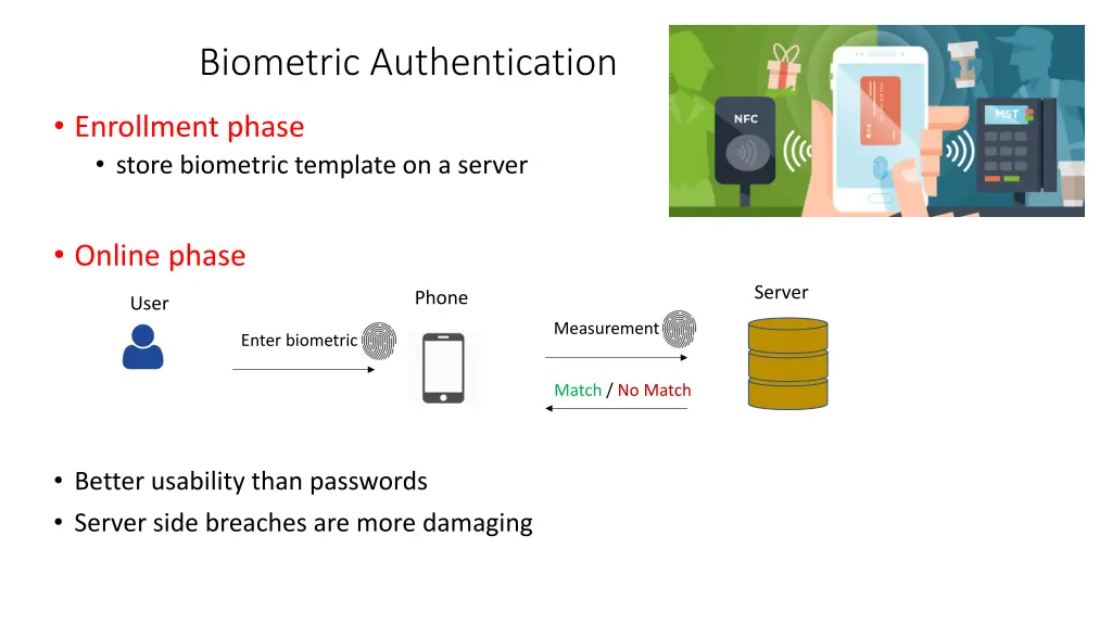 biometric authentication
